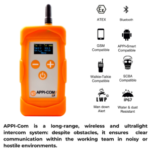 Radio Transceiver APPI-COM LR US 900